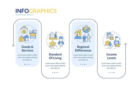 Premium Vector | Cost of living concepts rectangle infographic template