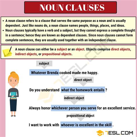 Noun Clouse : 😍 Noun clause as subject examples. 9+ Noun Clause Examples ... - Every clause has ...