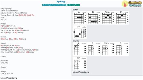 Chord: Apology - Our Lady Peace - tab, song lyric, sheet, guitar, ukulele | chords.vip