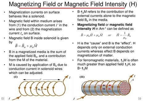 PPT - Magnetic Materials PowerPoint Presentation, free download - ID:9240227