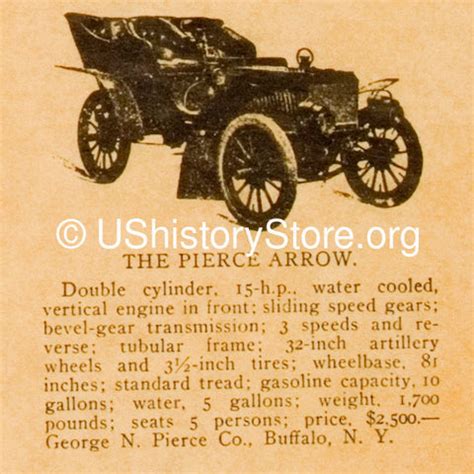 Automobiles in the 1880's and 1904 – store.ushistory.org