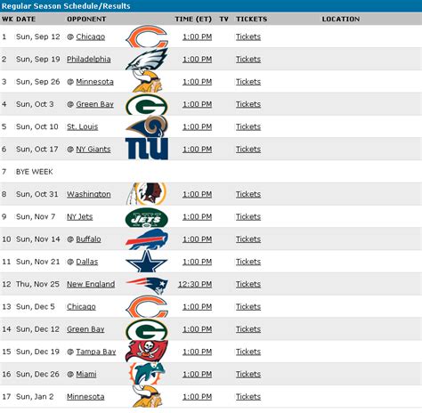 2010 Detroit Lions Schedule - Football Forum - NFL, CFL & College Football Forums