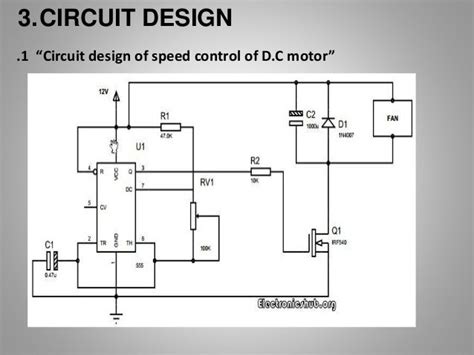 Speed control of DC motor using pulse width modulation technique