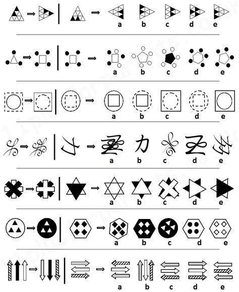 Verbal Reasoning Test Papers Pdf - Century Arts