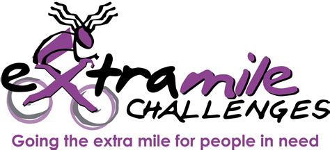 Past News - Extra Mile Challenges