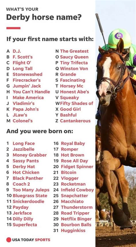 Kentucky Derby Decoration Ideas New Your Kentucky Derby Horse Name - Vrogue