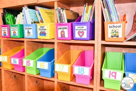 Classroom Library Set-Up {Organizing, Labeling and Storage} | Teaching With Haley O'Connor