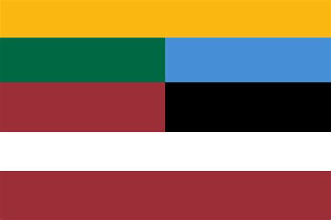 Flag for Baltic Union : vexillology