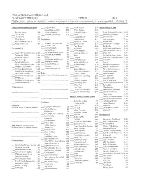 File:Commissary List, Florence, CO Prison Camp.pdf - Wikimedia Commons