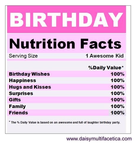 FREE PNG Birthday Nutrition Facts. - | Free birthday stuff, Nutrition facts, Nutrition facts design