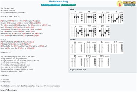 Chord: The Farmer's Song - tab, song lyric, sheet, guitar, ukulele ...