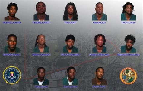 Suspected Northwest Jacksonville gang members arrested in RICO investigation | StreetGangs.Com