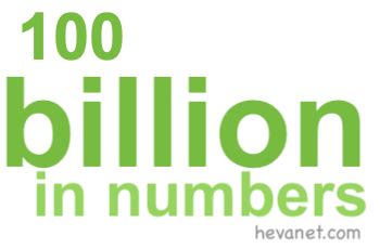 100 billion in numbers