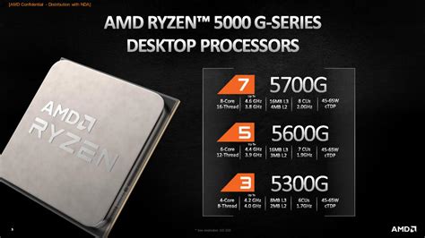 AMD Ryzen 5000G「Cezanne」デスクトップAPU正式発表 - Ryzen 7 5700G 8コア、Ryzen 5 5600G ...