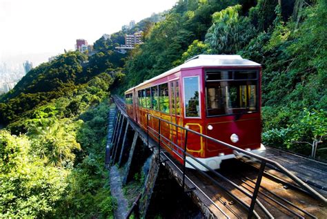 Victoria Peak of HongKong - HongKong Attractions - China Top Trip