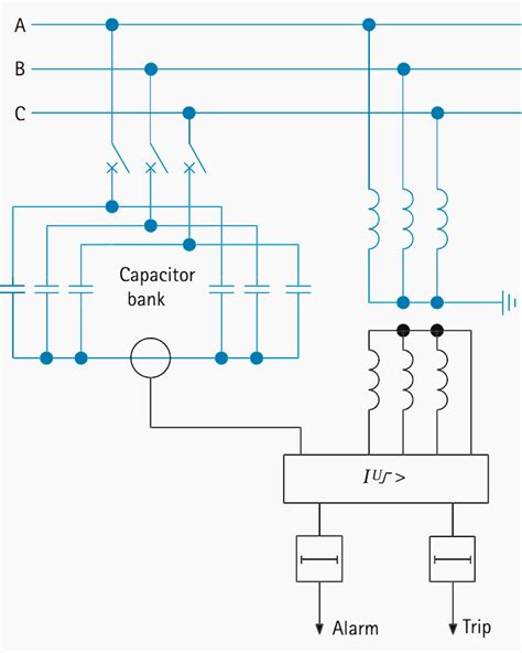 Tips for power factor correction and good protection of capacitors | EEP