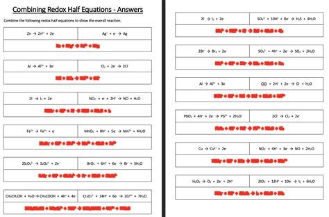 Chemistry A-Level Redox Combining Half Equations Worksheet | Teaching Resources