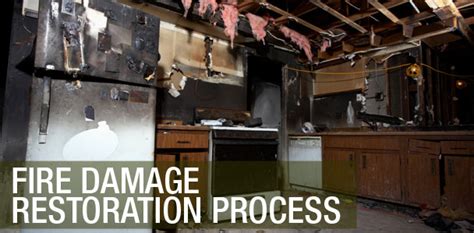 Fire Damage Restoration Process – LaPointe Construction Board Up ...