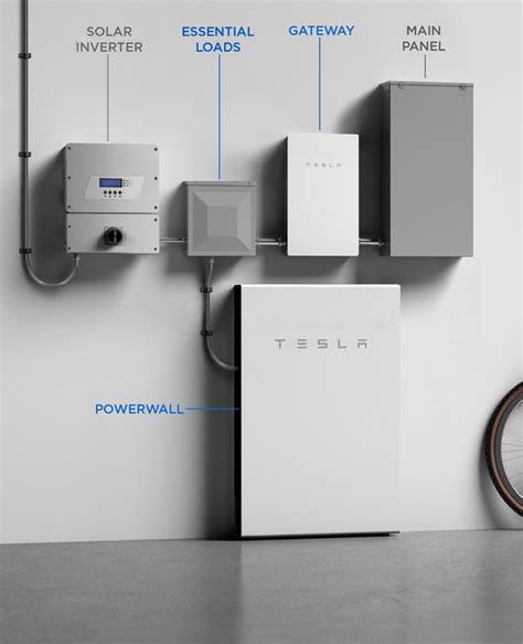 Tesla Powerwall - Creative Energies Solar