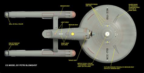 A Modeler’s Guide to Painting the Starship Enterprise part 2 by Gary ...