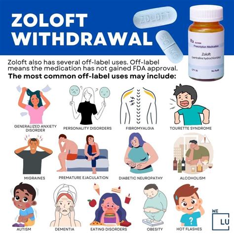 Zoloft Detox Risks, Withdrawal Symptoms, & Timeline