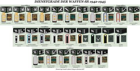 Ranks of the Waffen-SS 1942-1945 by Grand-Lobster-King on DeviantArt