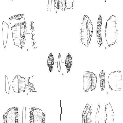 Used artefacts from: Troy I (1–3), II (4–8), II–III (9), III (10 ...