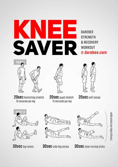 How To Recover From a Knee Injury