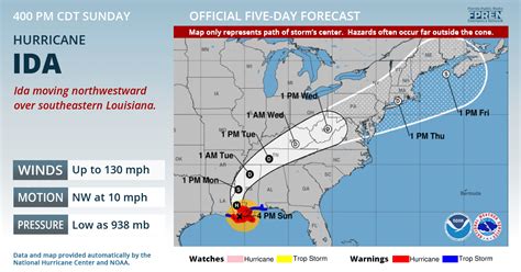 Hurricane Ida Advisory 15 | Florida Storms