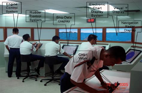 2: The picture of Ship Navigation Simulator at UPNM | Download ...