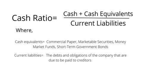 Cash Ratio Formula, Interpretation and Examples - Financial Falconet