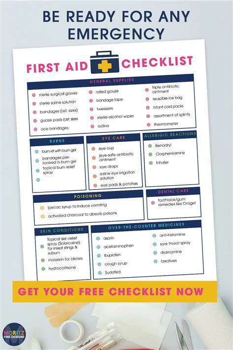 DIY Outdoor First Aid Kit Checklist Little Family Adventure | atelier ...