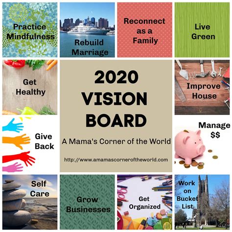 Achieving your Goals 2020: How I Create a Weekly Action Board from My Vision Board Goals