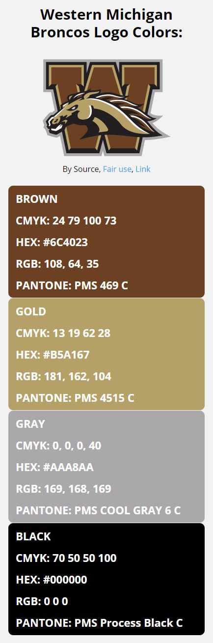 Western Michigan Broncos Team Colors | HEX, RGB, CMYK, PANTONE COLOR CODES OF SPORTS TEAMS