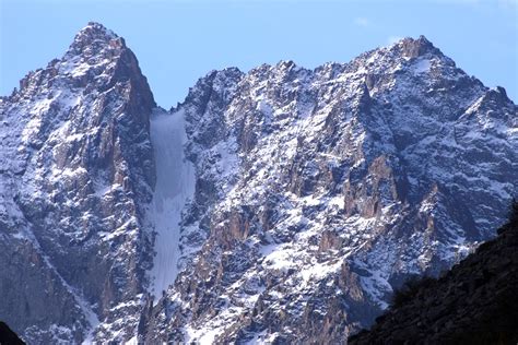 Kyrgyzstan Mountain Ranges and Peaks