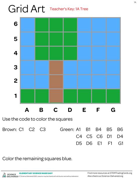 Grid Art — Science Delivered