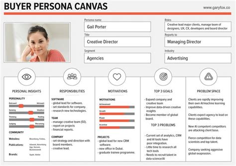 A free buyer persona template that you can use to improve your lead ...