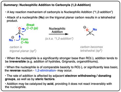 Nucleophilic Addition To Carbonyls – Master Organic Chemistry