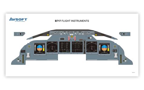 Boeing B717 - Avsoft Aviation Training Courses for Online Study