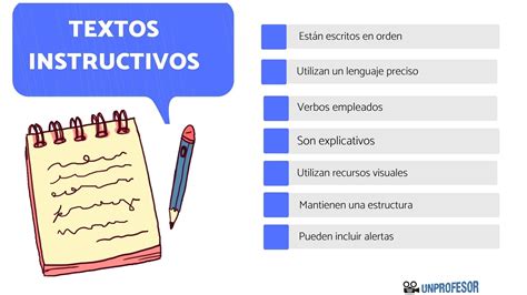 Características del texto INSTRUCTIVO - con EJEMPLOS