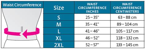 Hernia Belt Sizing Chart