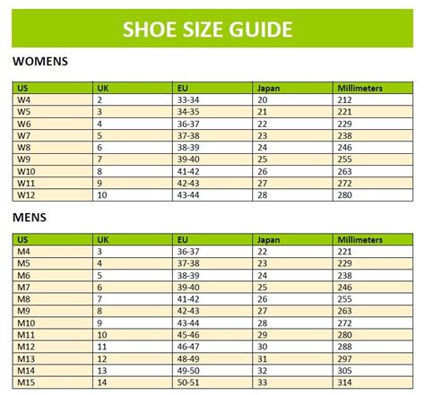 Productiv Milestone Incompetenţă crocs european size chart prezicere ...