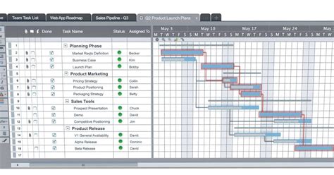 How To Create A Network Diagram In Excel - Wiring Site Resource