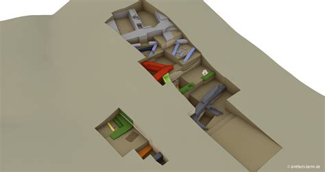 Visualisation of an excavation trench | Artefacts