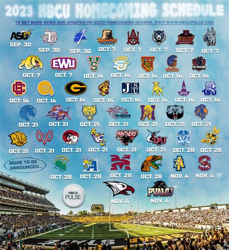 HBCU Homecoming List 2023 - HBCU Pulse