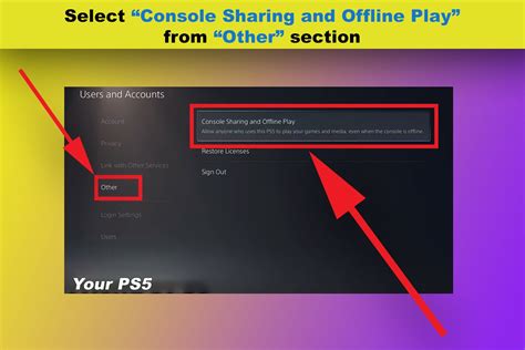 How to Gameshare on PS5 [2024 Guide] - Alvaro Trigo's Blog