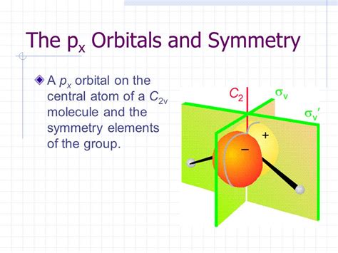 Symmetry Properties of Molecules - ppt video online download