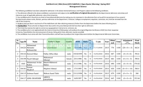 Islamia University Bahawalpur (IUB) - Second Merit List Spring 2017 - BBA (RYK Campus) (Open)