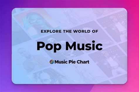 Pop Music Genre: Explore the World of Pop