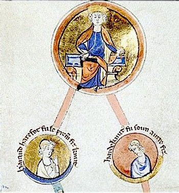 Cnut, king of England, Denmark, and Norway, and his sons Harald ...